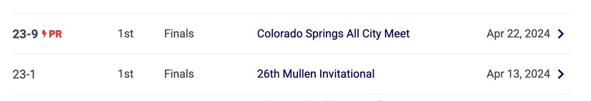 Avant Cashay Wright tweet media