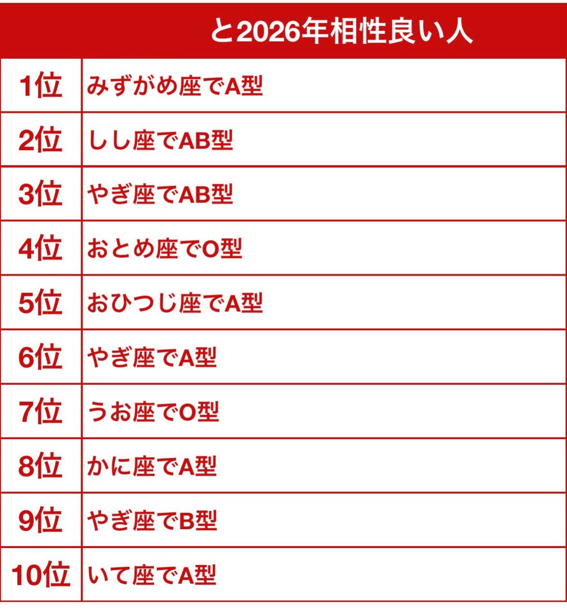 さて、誰かいるかな( ˶>ᴗ<˶)