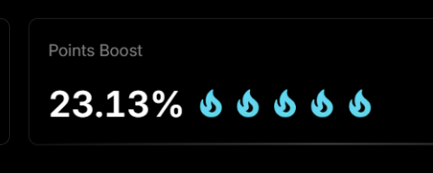 이제 <a href="/pacifica_fi/">Pacifica</a>  매일 소액이라도 거래해야 합니다. 

트레이딩 연속으로 한 날짜 수에 따라서 point boost를 줍니다.

1. 원칙은 매일 +2%씩, 일주일에 5일(+10%) 

2. 다만 실제로는 더 적용됨. 5일 이상 채운 유저들의 경우 +23~24% 정도 적용된 사례들이 보입니다.

저는 정작 어제 출석체크
