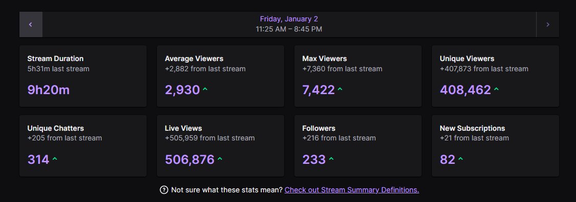 duckipeek's tweet photo. i think i had the best front page stream i ever could have had thank u @Twitch and my community so much <3 https://t.co/RGn8OCyrXb