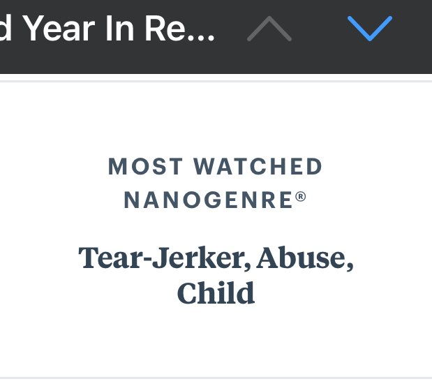 dawnweiners's tweet image. Watched too many depressing netflix documentaries (cage unrelated)