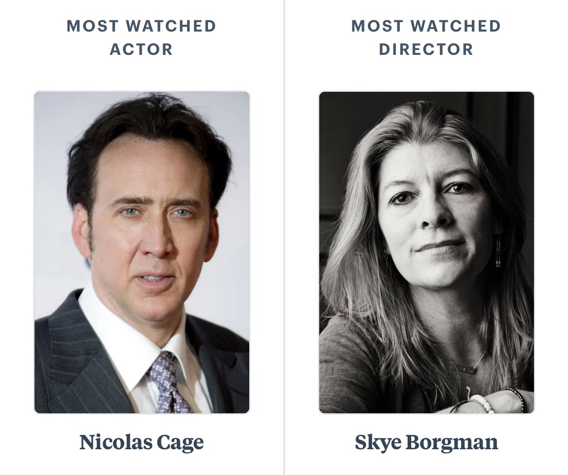 dawnweiners's tweet image. Watched too many depressing netflix documentaries (cage unrelated)