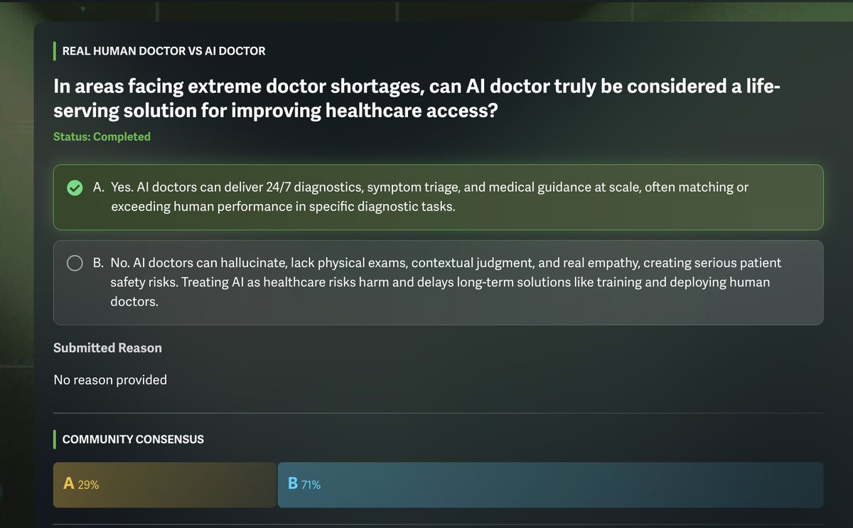 LifeNetwork_AI's tweet photo. We can’t deny the value AI can bring to human health.
From early detection to efficiency and access, the potential is real.

But the community is clear. 71% remain concerned about AI risks: bias, poor generalization, and serious privacy and security issues.

These concerns are not resistance to progress.
They are signals that healthcare needs AI done right.

This is one of the core missions of Life AI: to build healthcare AI infrastructure where human oversight, transparency, and accountability are designed in from the start.

Not AI replacing care.
But AI supporting human health responsibly, at scale.