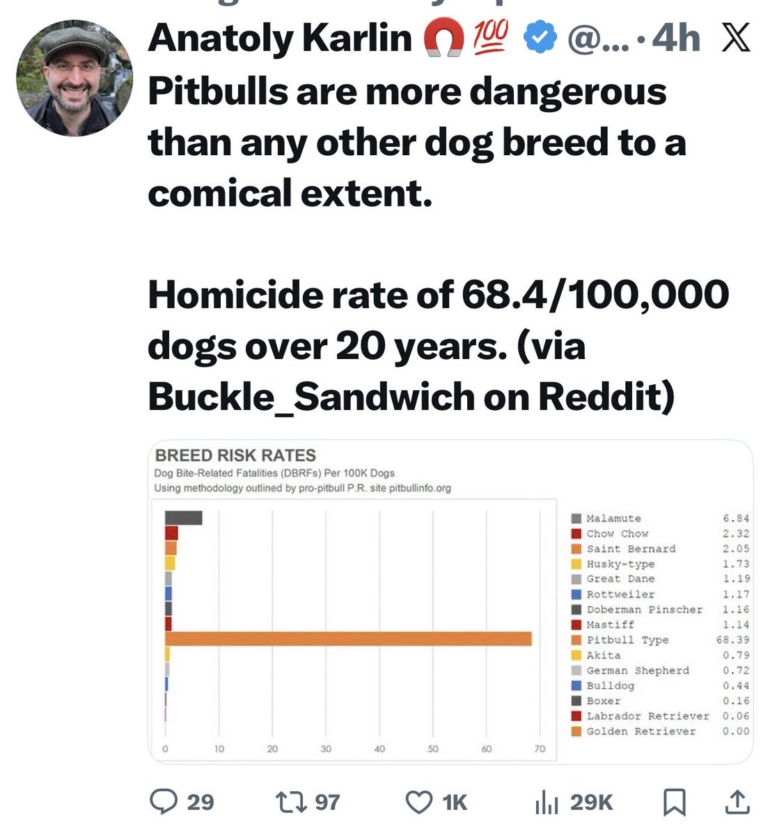 RussSon tweet media