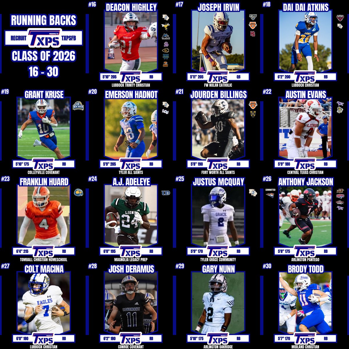 TXPrivateFBGuy's tweet image. 🚨 Fall (Winter) Update for TXPSFB Class of 2026 Running Back Rankings 🚨

#RecruitTXPSFB

#TXPSTop45

Everyone on this list (and others not on it) have the ability to play at the next level. 

@JohnHebert79922 
@Treythefuture1 
@MHanish84 
@langstonDaviss 
@colten_rhoden…