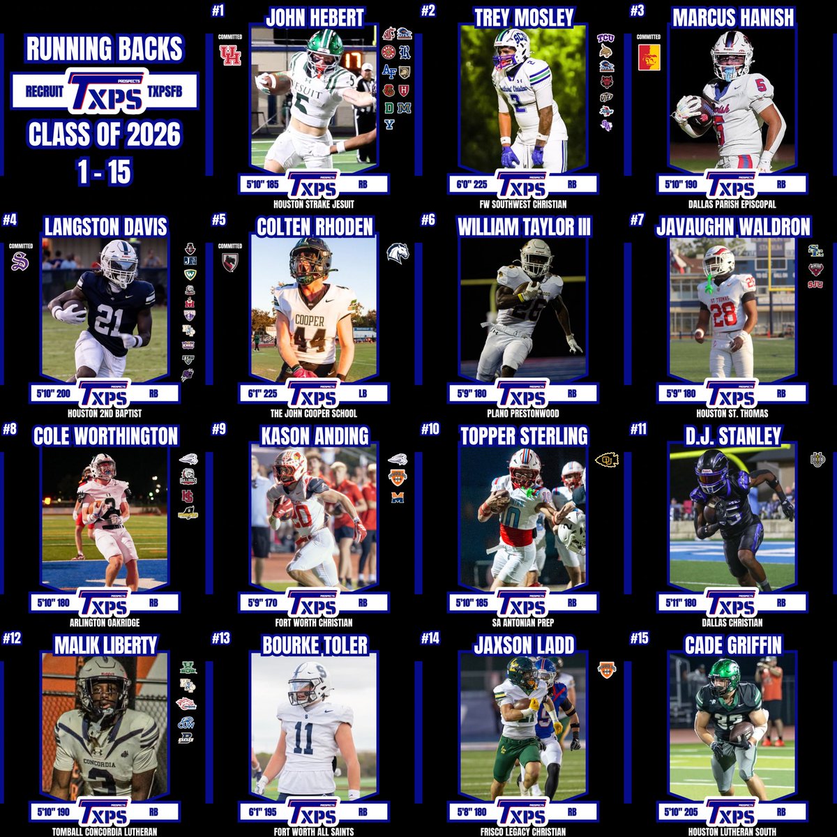 TXPrivateFBGuy's tweet image. 🚨 Fall (Winter) Update for TXPSFB Class of 2026 Running Back Rankings 🚨

#RecruitTXPSFB

#TXPSTop45

Everyone on this list (and others not on it) have the ability to play at the next level. 

@JohnHebert79922 
@Treythefuture1 
@MHanish84 
@langstonDaviss 
@colten_rhoden…