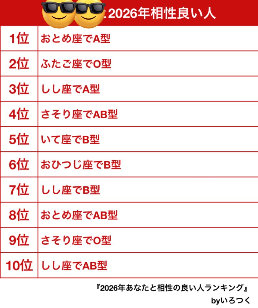 本名はやってみた。