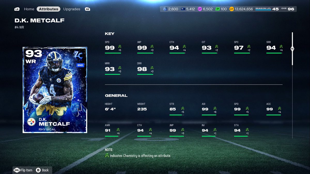 Steelers TT Updates tweet media