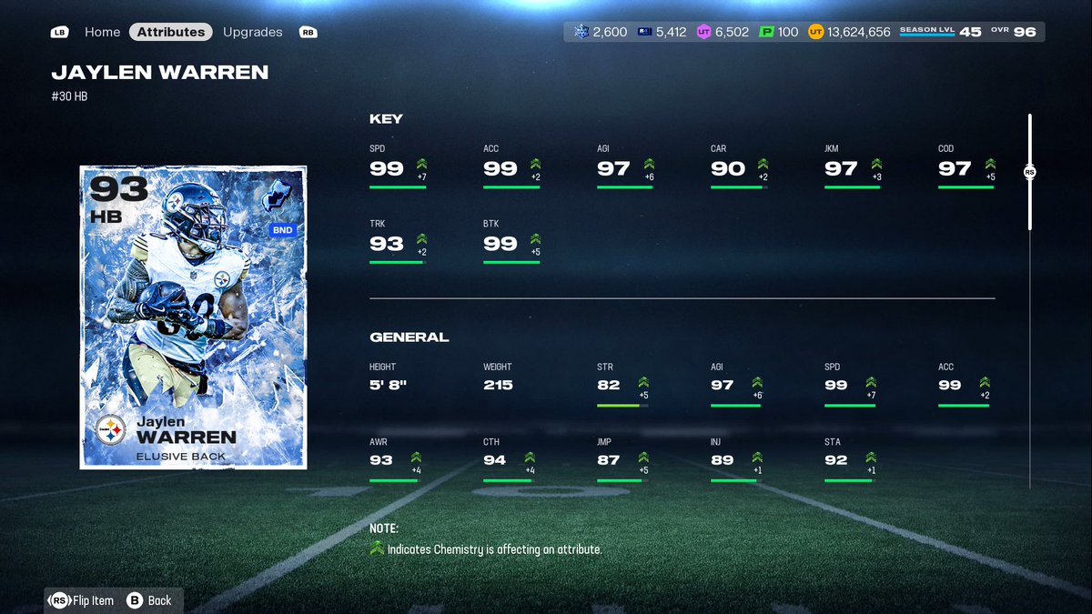 Steelers TT Updates tweet media