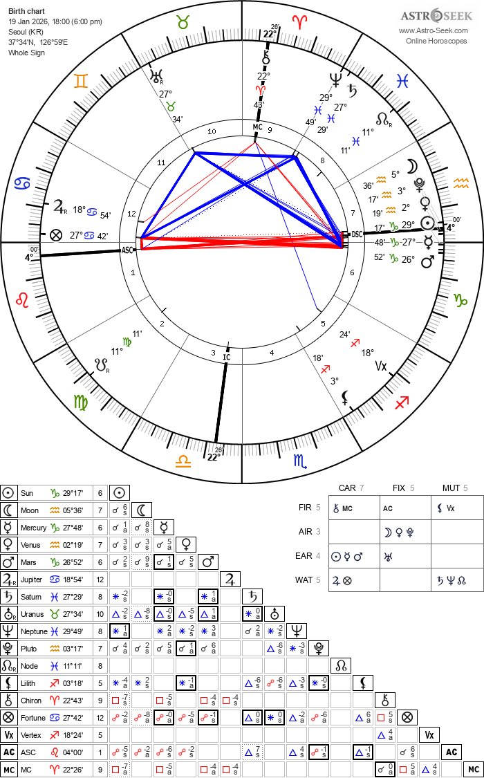 gigi saw kai 🐻 tweet media