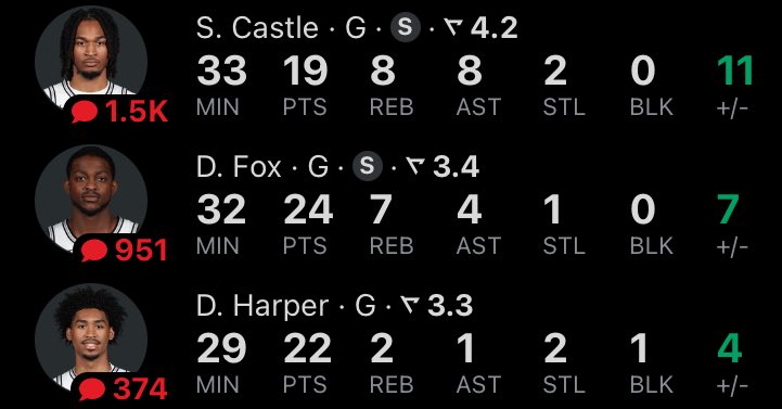 BiggySpurs's tweet image. Son look at my guard room😭😭😭