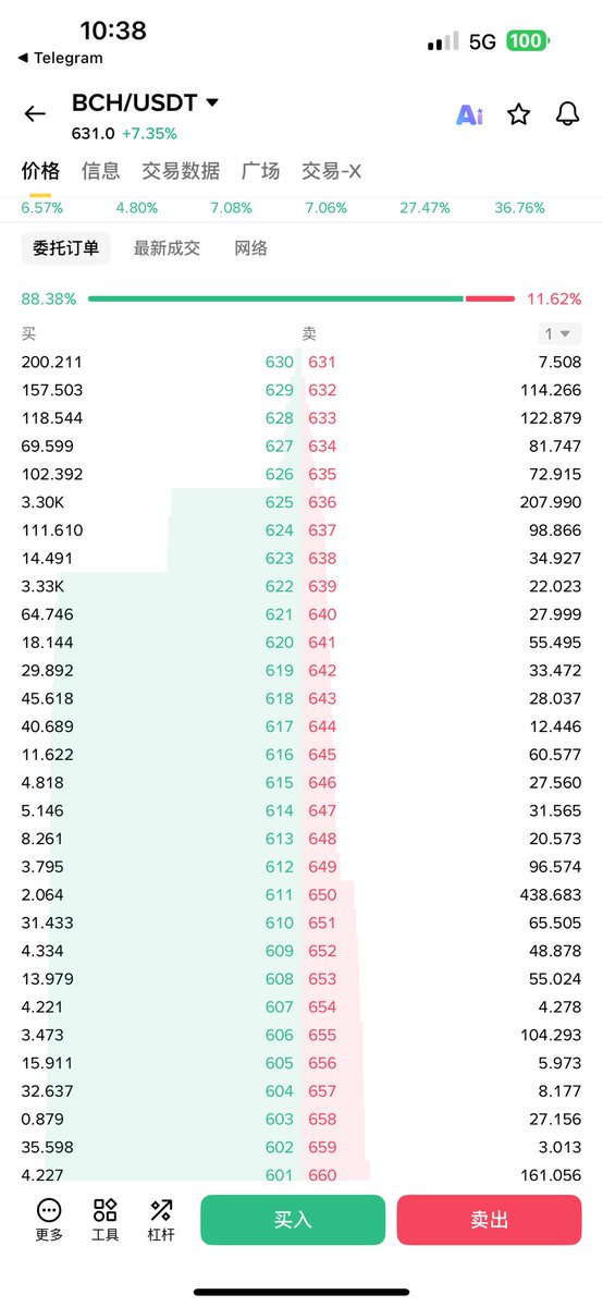 财经悟空 tweet media