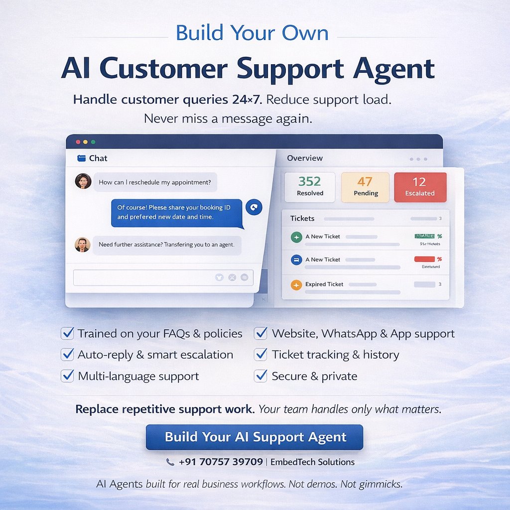 Embedtech_sol's tweet photo. Customer support doesn’t need more people.
It needs better systems.

We build AI Customer Support Agents that work 24×7, trained on your data.

Real workflows. Real ROI.
📞 +91 70757 39709

#AI #CustomerSupport #Automation
#SaaS #BusinessAI #EmbedTech https://t.co/Z5vV3LOEXk