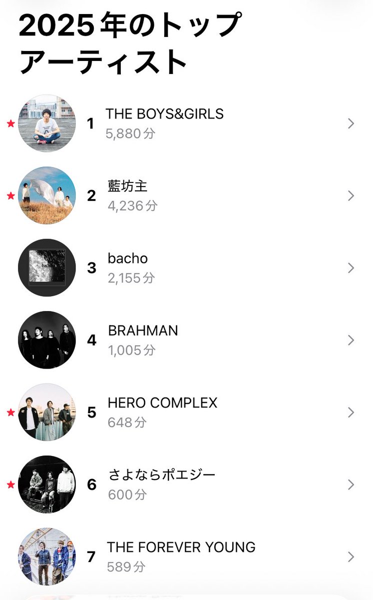 こみ (@cooomiiii) / Posts / X