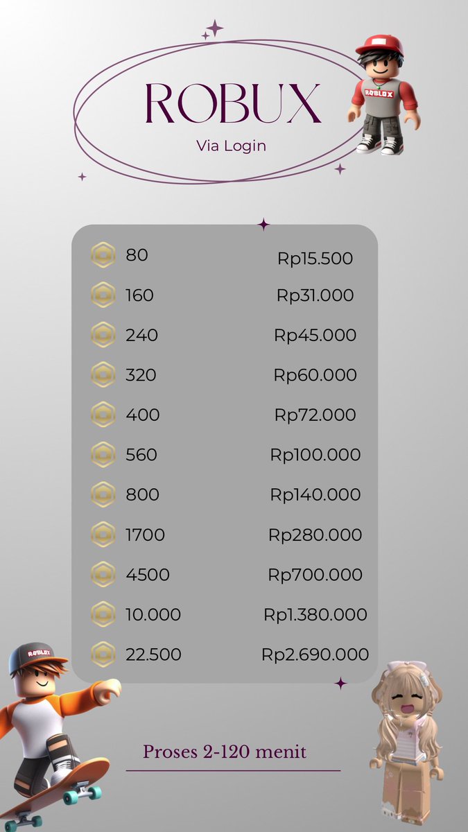 yuk gaiss yg mau jajan sung wa yah🤩 #zonauang