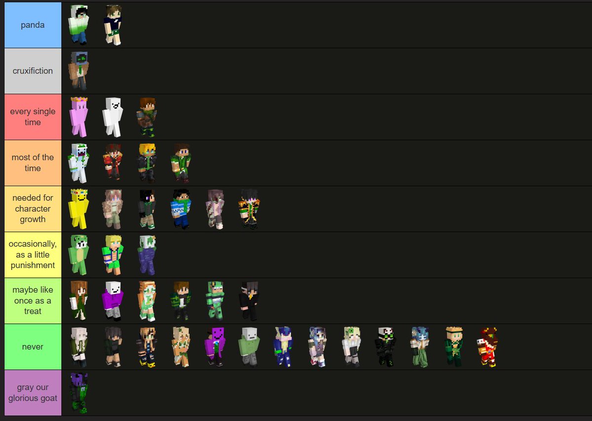 ace / snom ۶ৎ tweet media