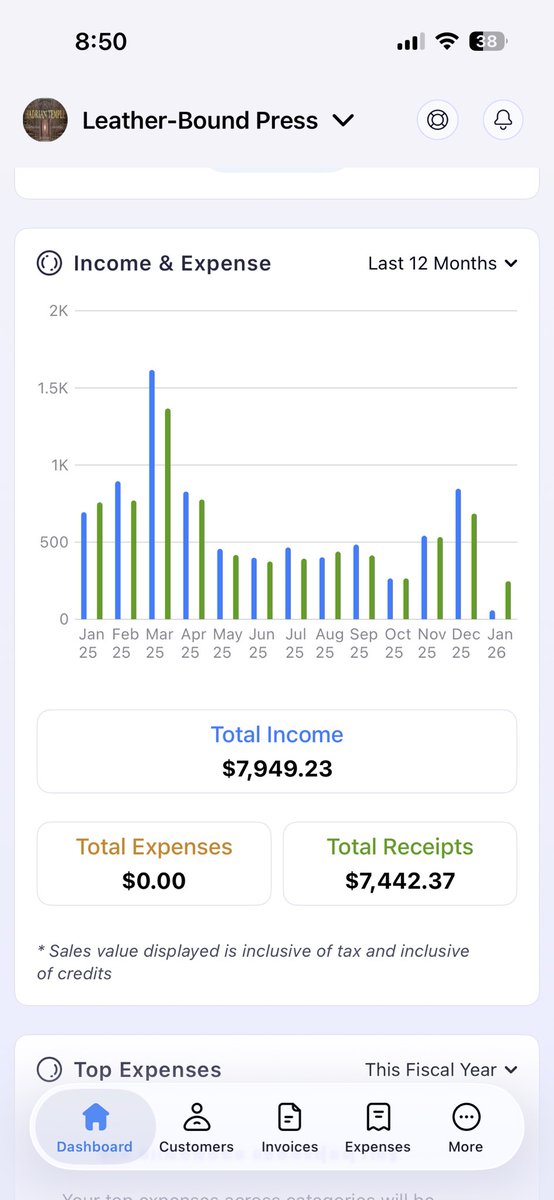HadrianTemple's tweet image. And that’s just the #debtcontract payments #findom