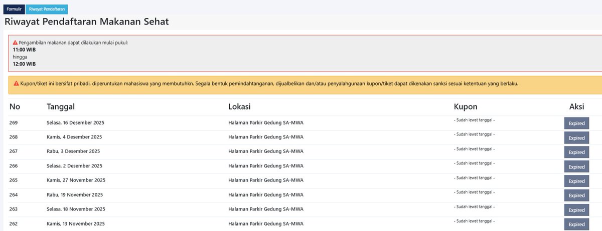 undipmfs2's tweet image. -dips! saya sebagai pejuang ft pamit undur diri 🥹🫡