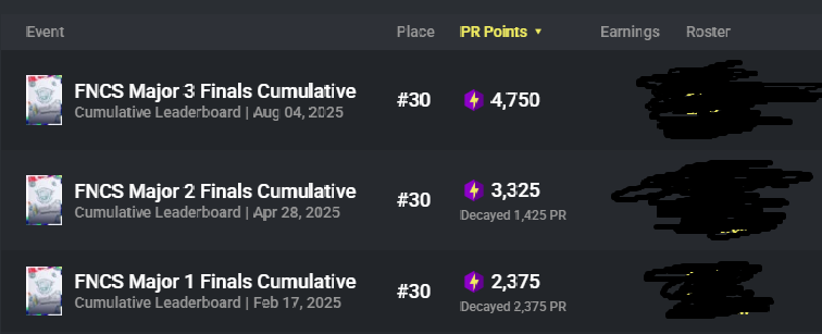 Wests WORST tweet media