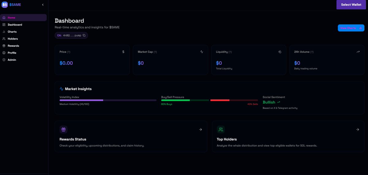creator fee tracking is live

once volume starts picking back up and more people start holding and accumulating and the flywheel starts everything should start looking a whole lot better.

The $Same But Better

major enhancement into the dashboard... also new themes coming too..