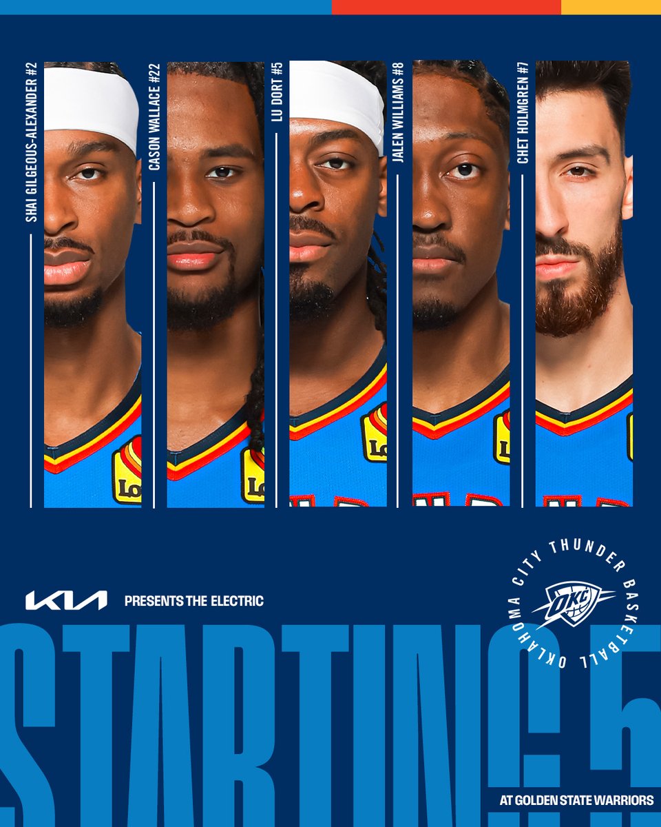 okcthunder's tweet image. First five in San Fran

@Kia Electric Starting Lineups