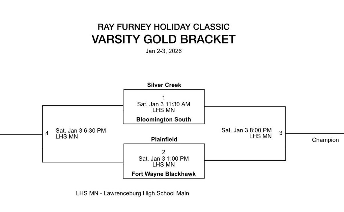 BCSAD's tweet image. Boys basketball schedule for tomorrow.
Go Braves!