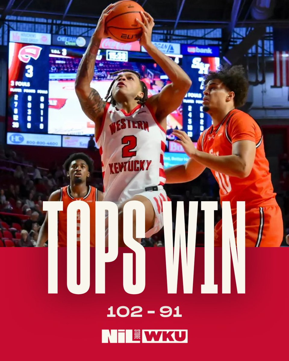 WKUNILStore's tweet image. What a start to the new year 👏👏👏
Shop WKU Basketball now to support them during their season! 

➡️ nil.store/western-kentuc…

#tops #topsontop