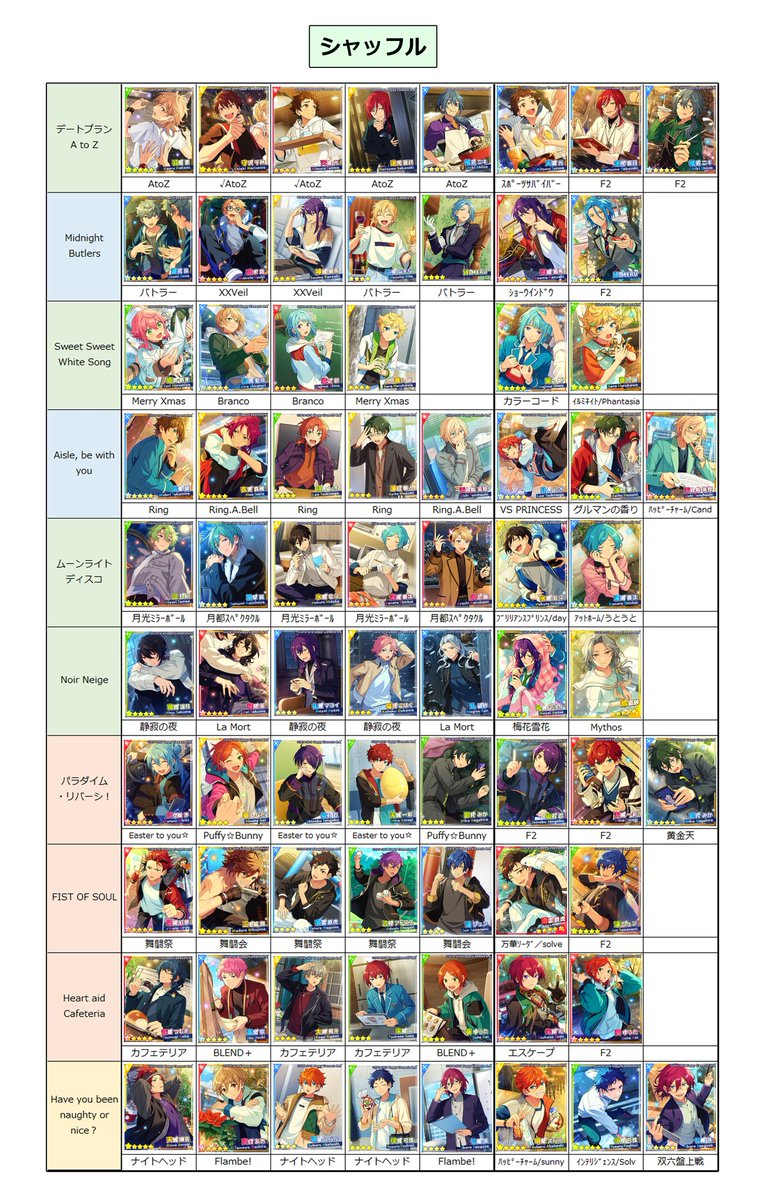 あんスタ Music 開花前 SPP一覧(5/5) シャッフル・その他