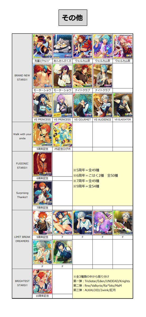 メモ置き場 (@zu_KAETTEKITE) / Posts / X