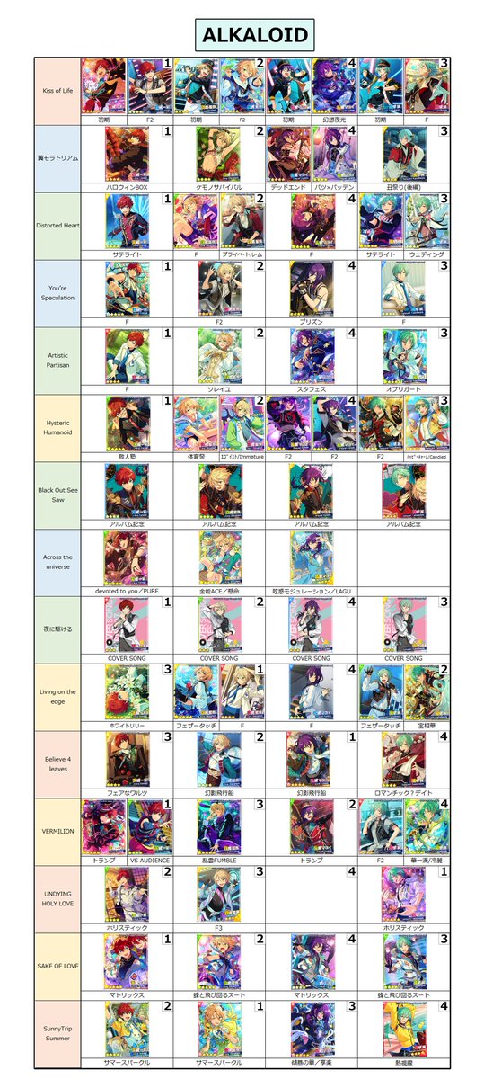 あ〜きゃん♬様　5点おまとめ 2026.1| 歌推し様特典（5k）｜結城あまね🍀✨