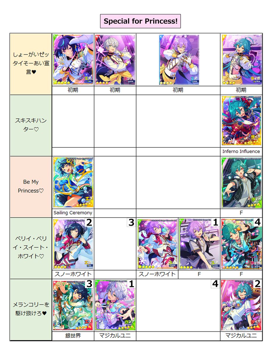 メモ置き場 (@zu_KAETTEKITE) / Posts / X