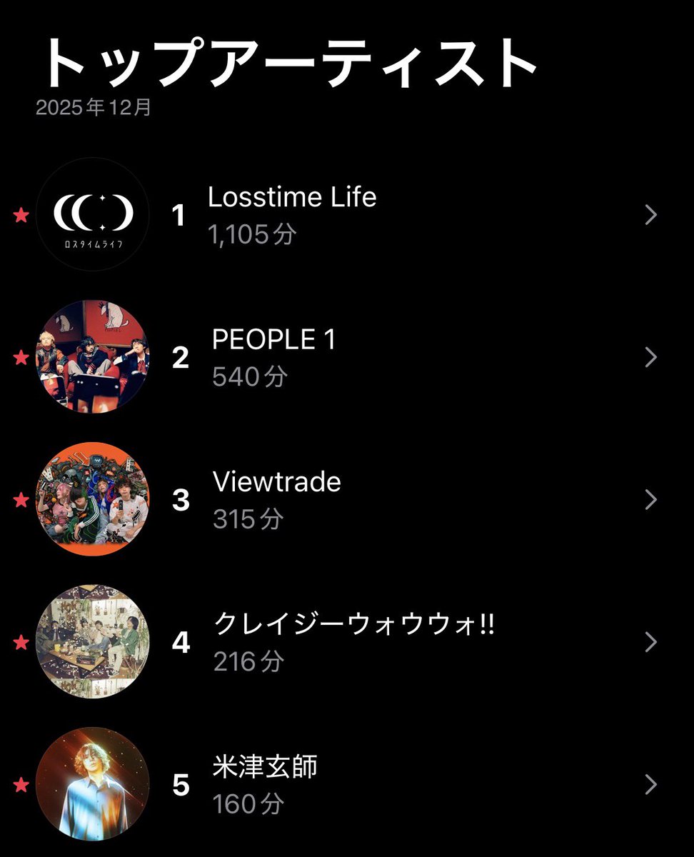 龍崎一@2/21ワンマンライブ (@ryuzakihajime) / Posts / X