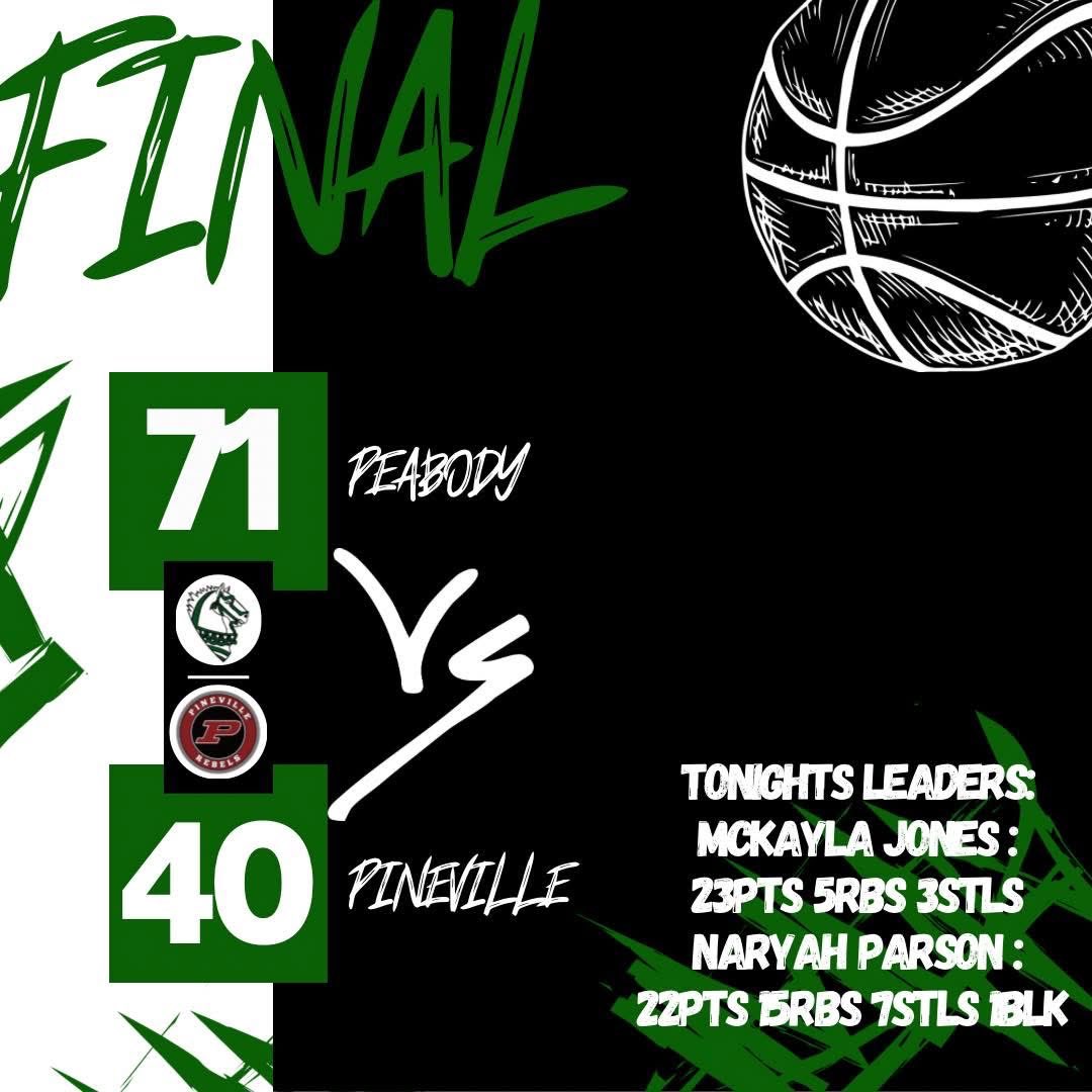 Ragin Hoops tweet media