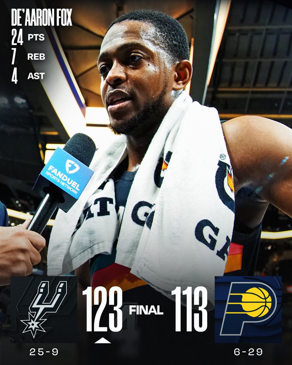 🏀 FRIDAY'S FINAL SCORES 🏀
De'Aaron Fox's 24 pushes the @spurs past the Pacers!
Dylan Harper: 22 PTS, 9-15 FGM
Pascal Siakam: 23 PTS, 9 REB