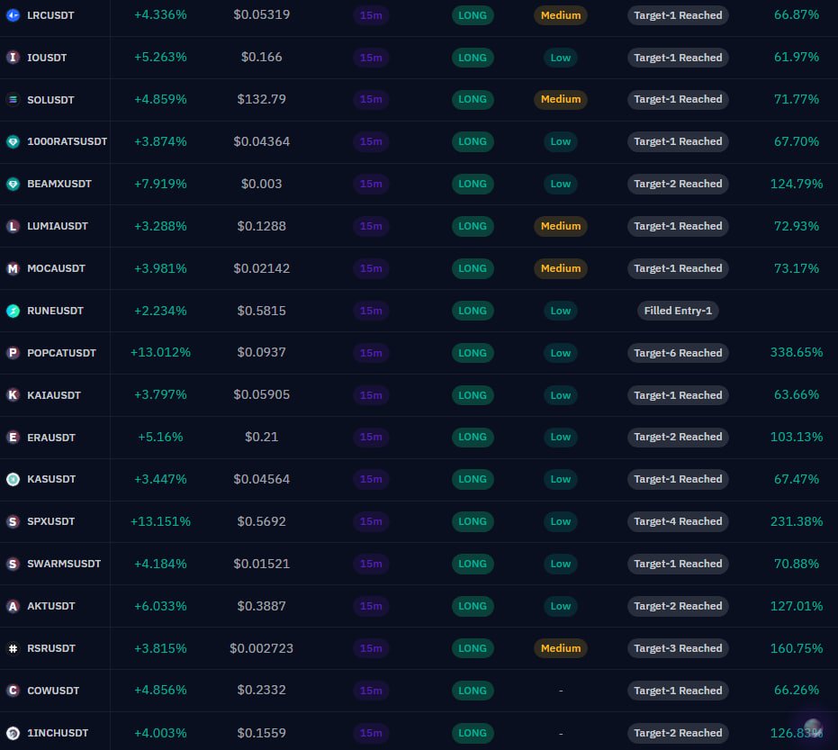 👉 app.mrd-indicators.com/trading-signal…