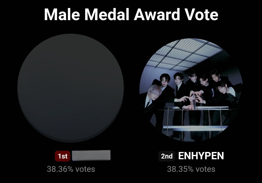 swansunoo's tweet image. engenes  2026 é o ano de negociação de renovação de contrato do enhypen, se a gente quer ver os 7 juntos por um bom tempo é essencial  fazer os meninos ganharem todos os prêmio possíveis esse ano

POR FAVOR VOTEM NO GDA 🙏🙏🙏

 🔗global.prizm.co.kr/story/gda25