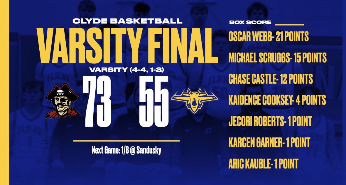 Flier Basketball tweet media