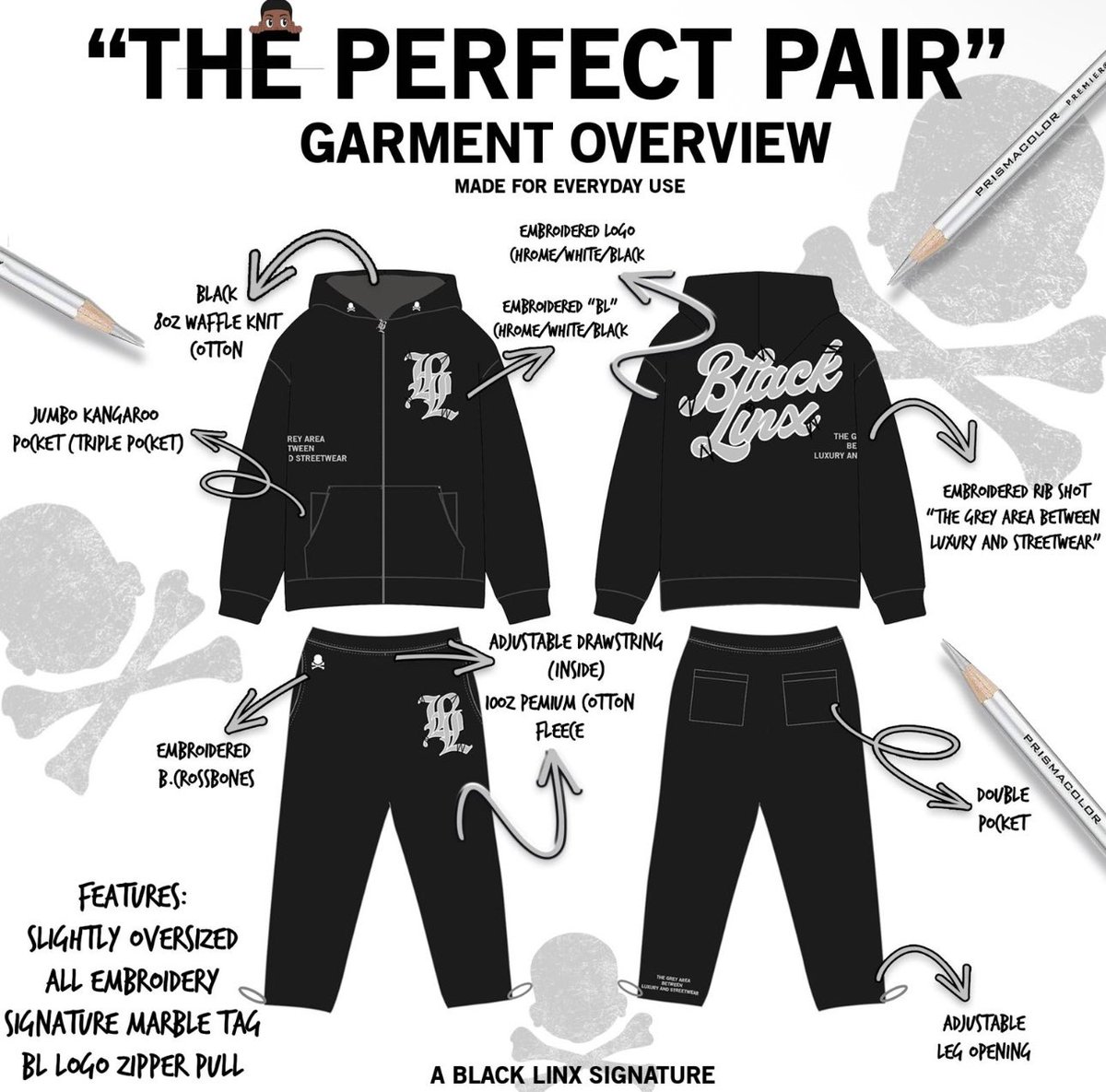 BLACKLINXBRAND's tweet image. 🔋🔋🔋