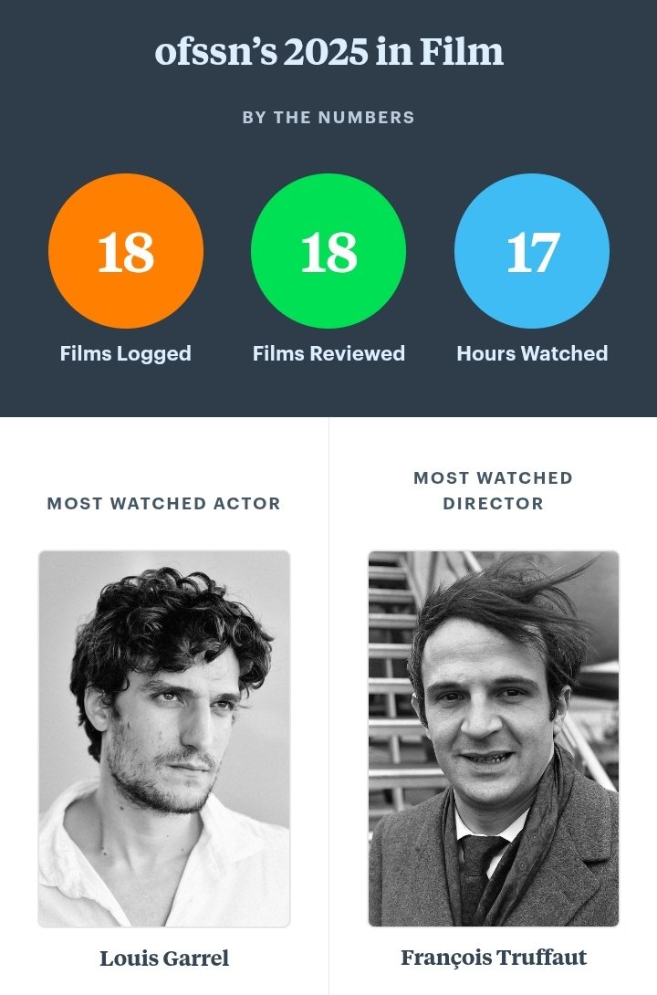 Buster K. tweet media