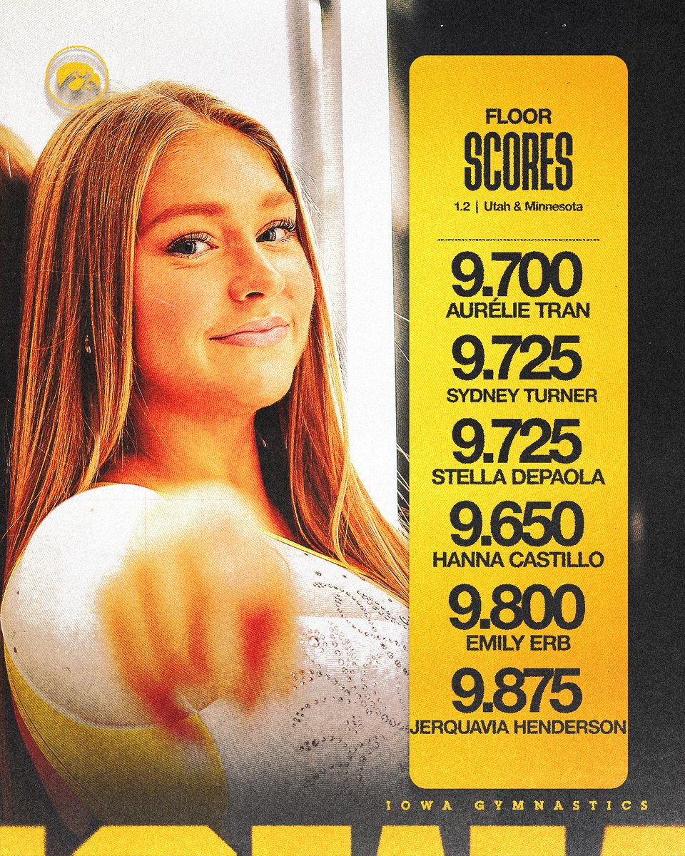 Iowa Gymnastics tweet media