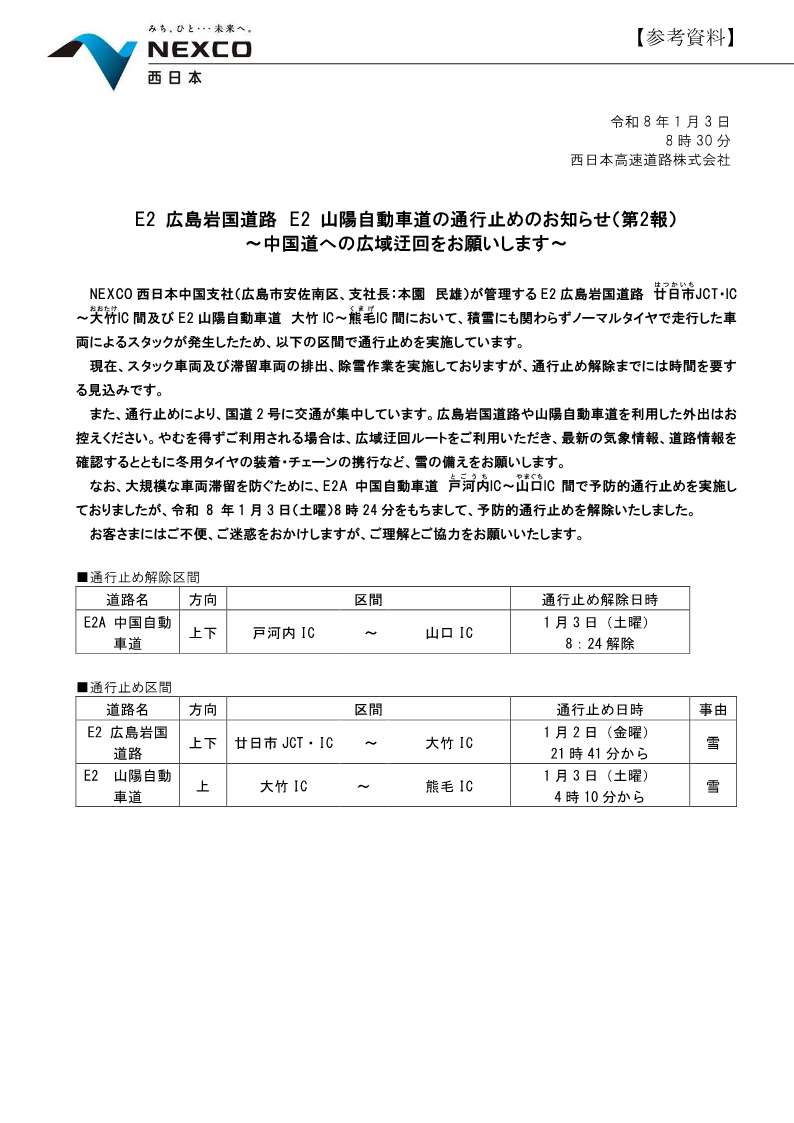 mlit_hirokoku's tweet photo. 【広域迂回のお願い】
山陽自動車道・広島岩国道路（廿日市ＩＣ～岩国ＩＣの上下線及び岩国ＩＣ～熊毛ＩＣの上り線）の通行止めに伴い、国道２号で渋滞が発生しています。中国道への広域迂回をお願いします。
詳細は⇒https://t.co/P764MXqayG

#ひろこく #国道２号 #大雪 https://t.co/L8x42zpiet