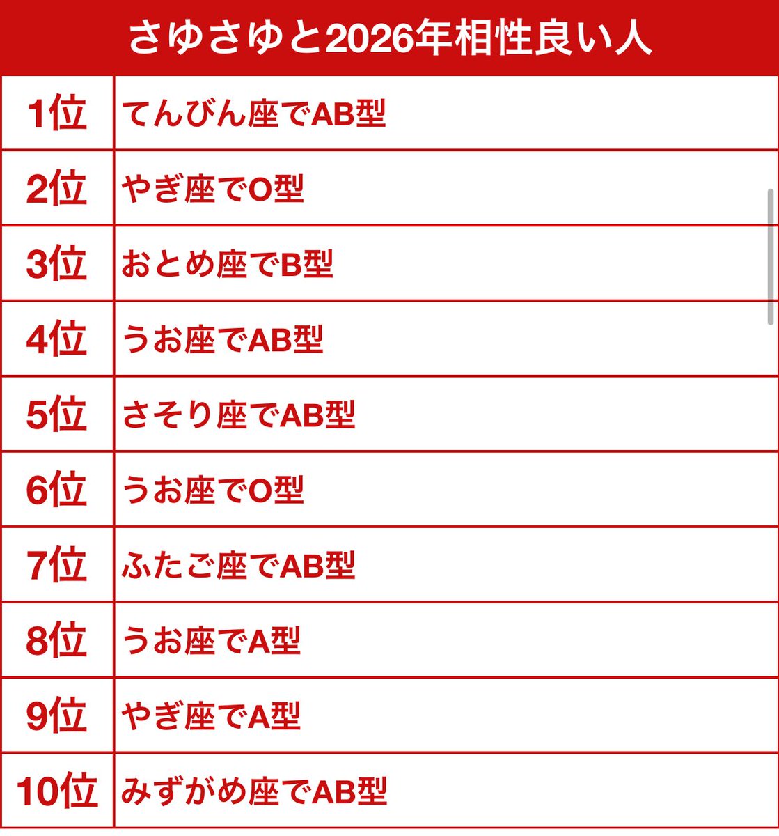 さゆさゆ✨🐘🍎🦊🦁✨ (@hs494013) / Posts / X