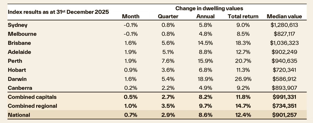 Geoff White tweet media