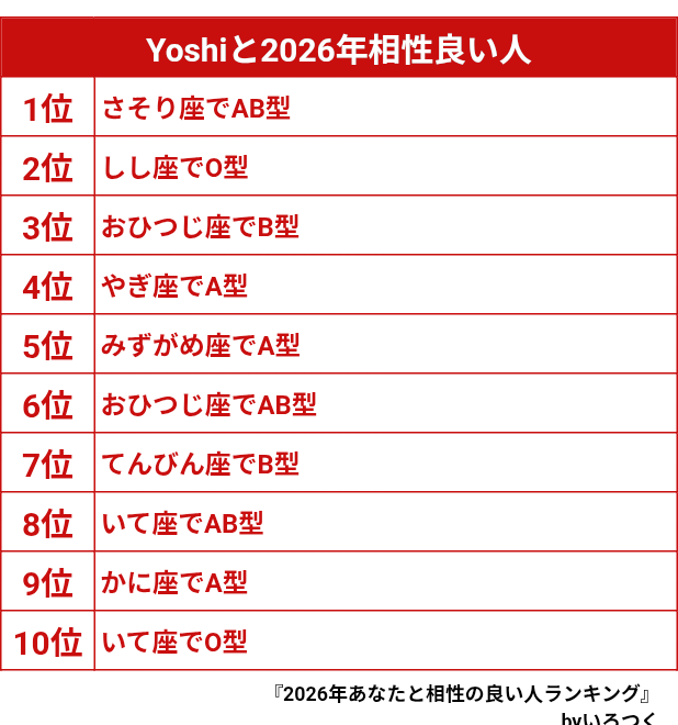 今年は誰だー？
irotsuku.com/a/4uvfr8zf