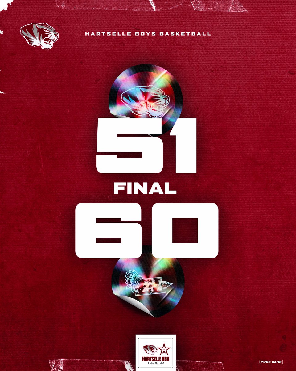 Hartselle Basketball tweet media