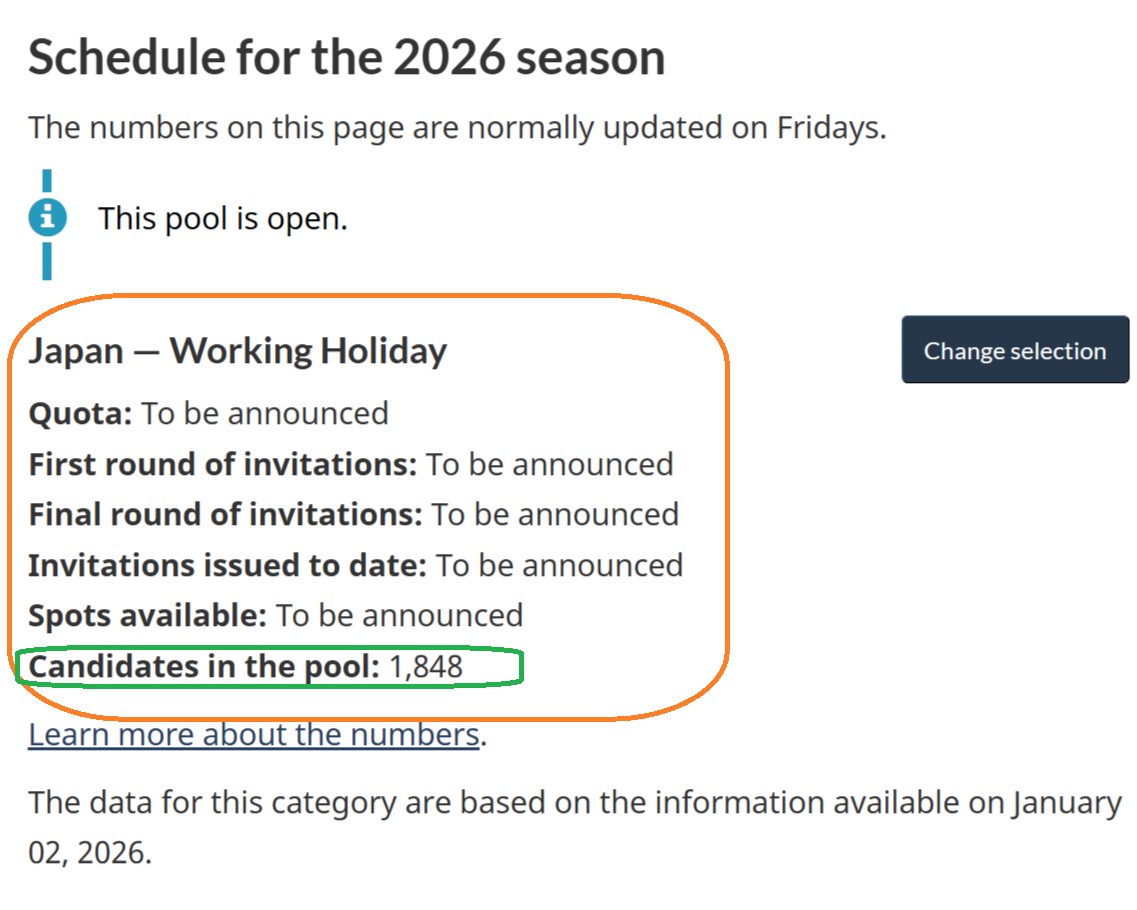 supportmart's tweet image. 🍁[カナダ・ワーキングホリデー(IEC) 2026 Season Weekly Update] 2026/1/3現在
カナダワーホリ2026年シーズン募集受付中です！
定員と抽選日はアップデート待ち
☑定員👉未発表
☑初回抽選日👉未発表
現時点でProfile送信済みの初回抽選対象者数は[1,848]となっています。