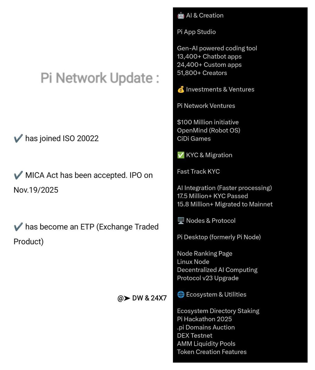 Pi network updated news (84) 사진