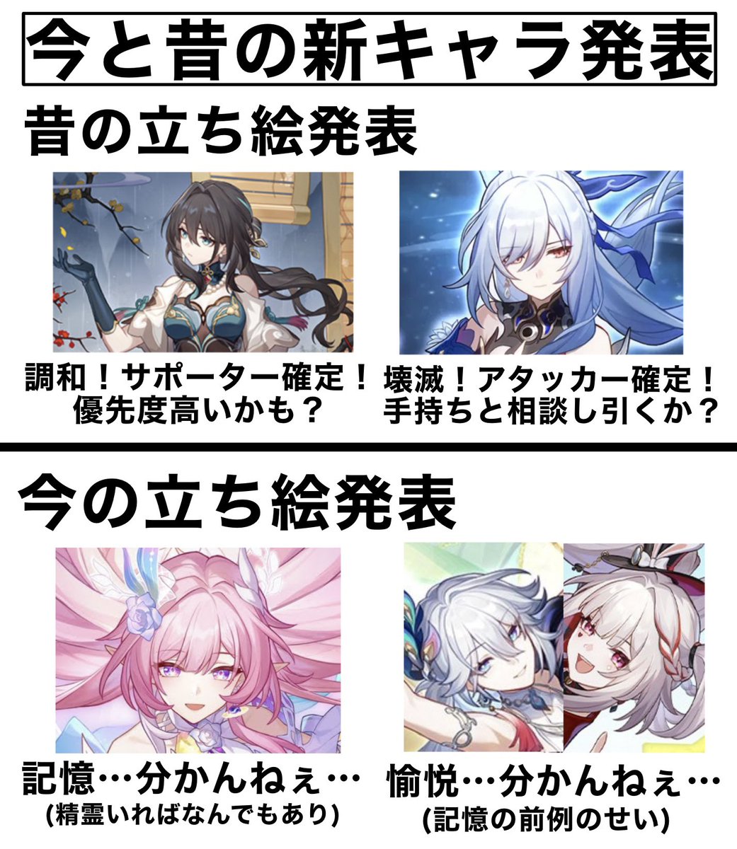 きなこ (@kinakoo527) / Posts / X