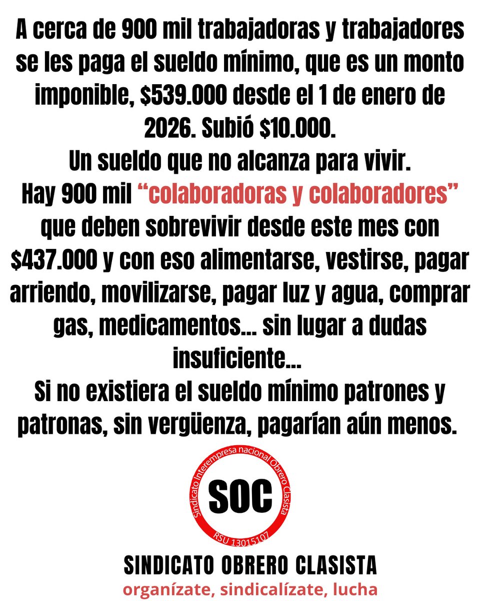 A cerca de 900 mil trabajadoras y trabajadores se les paga el sueldo mínimo, que es un monto imponible, $539.000 desde el 1 de enero de 2026. Subió $10.000.
Un sueldo que no alcanza para vivir.
#sueldominimo #ingresominimo