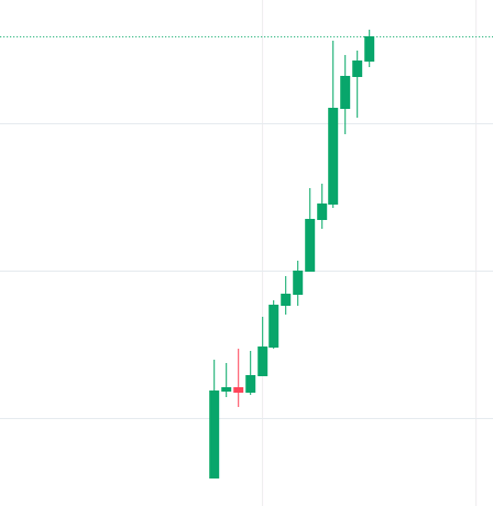 CRYPTO THRO tweet media